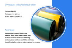 UV-resistant coated aluminum sheet